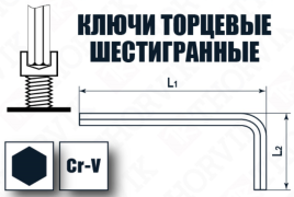 Ключ торцевой шестигранный, H 1.5, Thorvik HK15 (53035)