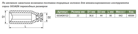 Головка торцевая ударная глубокая 3/4 DR, 22 мм, Jonnesway S03AD6122 фото 2