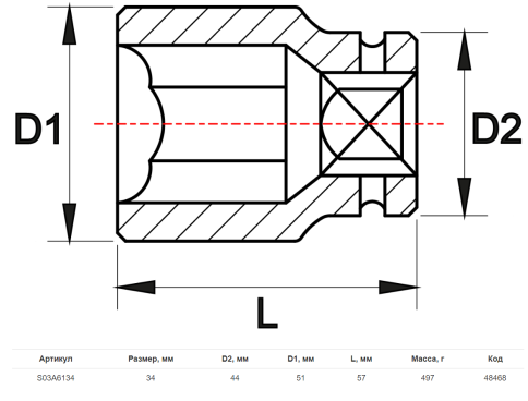 Головка торцевая ударная 3/4 DR, 34 мм, Jonnesway S03A6134 фото 2