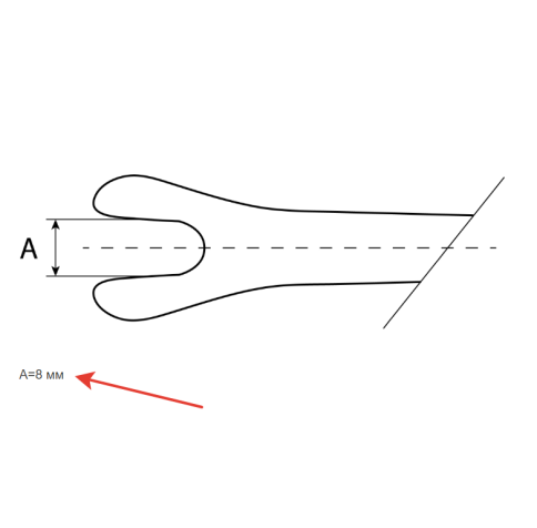 Съемник пистонов обшивки дверей, Jonnesway AB030046 фото 2