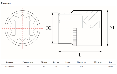 Головка торцевая 3/4 DR, 12-гранная, 34 мм, Jonnesway S04H6334 фото 2