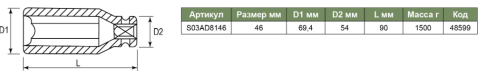Головка торцевая ударная глубокая 1 DR, 46 мм, Jonnesway S03AD8146 фото 2
