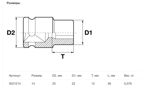 Головка торцевая ударная 1/2"DR, 14 мм, Thorvik IS01214 (53409) фото 2