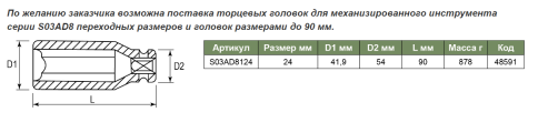 Головка торцевая ударная глубокая 1 DR, 24 мм, Jonnesway S03AD8124 фото 2