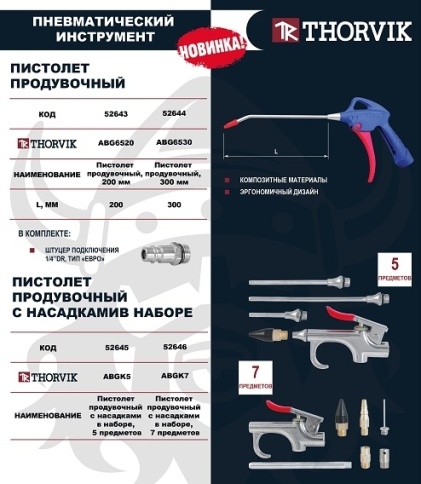 Пистолет продувочный с насадками в наборе, 5 предметов, Thorvik ABGK5 (52645) фото 3