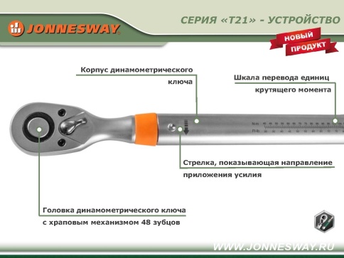 Динамометрический ключ 1/4 DR, 5-25 Hm, Jonnesway T21025N фото 4