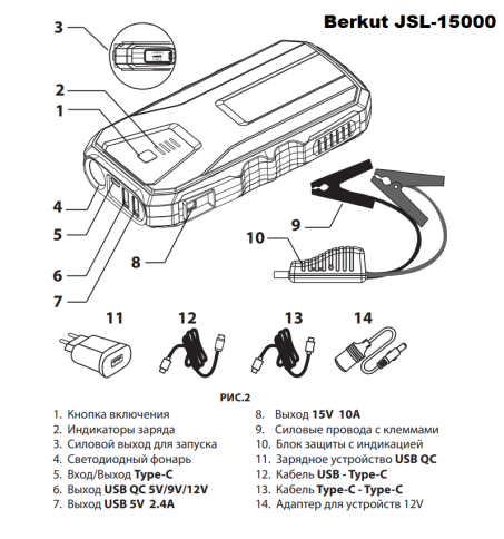 Пуско-зарядное устройство BERKUT JSL-15000 фото 3