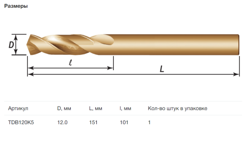Сверло спиральное по металлу HSS Co в ПВХ упаковке, d12.0 мм, Thorvik TDB120K5 (52475) фото 3