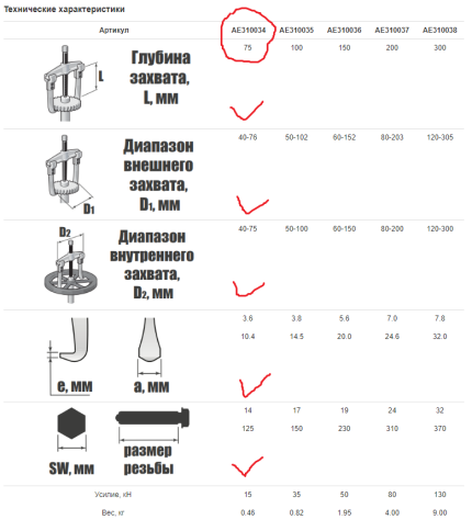Съемник с тремя поворотными захватами, 3, Jonnesway AE310034 фото 2