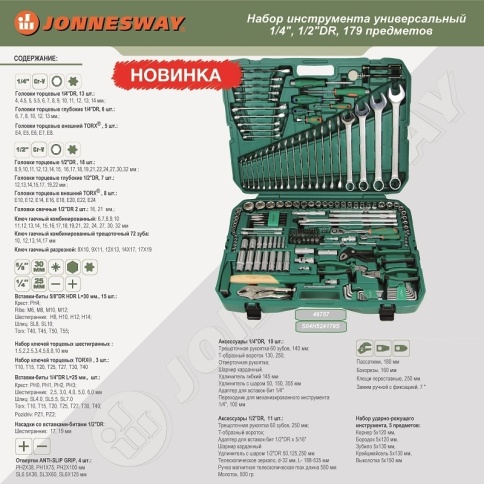 Набор инструмента универсальный, 179 предметов, Jonnesway S04H524179S (46757) в кейсе фото 3