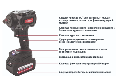 Гайковерт ударный аккумуляторный бесщёточный 1/2"DR, 21В, 890 Нм, Thorvik BBIW12890 (53652) фото 5
